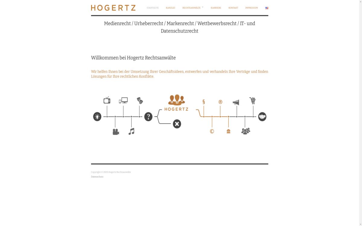 https://www.hogertz.com
